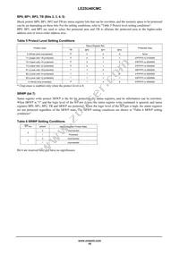 LE25U40CMC-AH-2 Datasheet Page 10
