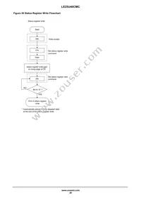 LE25U40CMC-AH-2 Datasheet Page 20