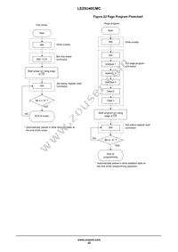 LE25U40CMC-AH-2 Datasheet Page 22