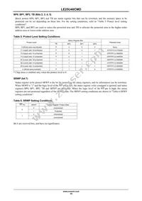 LE25U40CMDTWG Datasheet Page 10