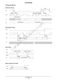 LE25U40CQE-AH Datasheet Page 19