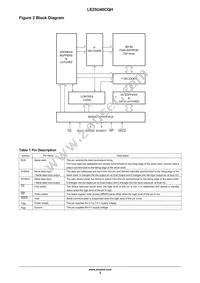 LE25U40CQH-AH Datasheet Page 3