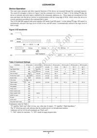 LE25U40CQH-AH Datasheet Page 4