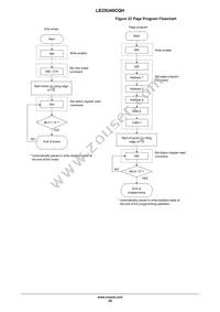 LE25U40CQH-AH Datasheet Page 22