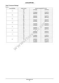 LE25U40PCMC-AH Datasheet Page 5