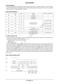 LE25U40PCMC-AH Datasheet Page 8