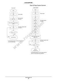 LE25U40PCMC-AH Datasheet Page 22