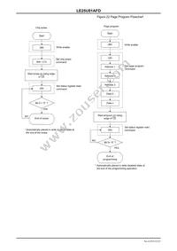 LE25U81AFDTWG Datasheet Page 22