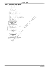 LE25U81AMCTWG Datasheet Page 20