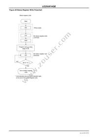 LE25U81AQETXG Datasheet Page 19