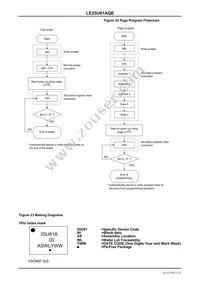 LE25U81AQETXG Datasheet Page 21