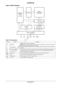 LE25W81QES00-AH-1 Datasheet Page 3