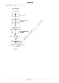 LE25W81QES00-AH-1 Datasheet Page 18