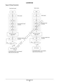 LE25W81QES00-AH-1 Datasheet Page 19