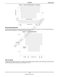 LE58083ABGCT Datasheet Page 16