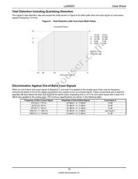 LE58083ABGCT Datasheet Page 18