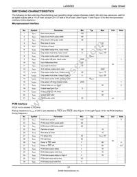 LE58083ABGCT Datasheet Page 21