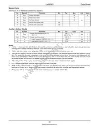 LE58083ABGCT Datasheet Page 22