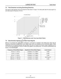 LE58QL063HVCT Datasheet Page 22