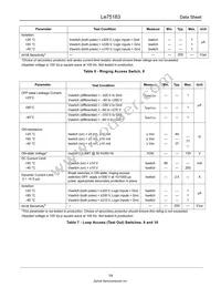 LE75183CDSCT Datasheet Page 14