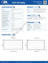 LE75S70CD Datasheet Page 2