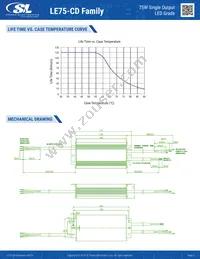 LE75S70CD Datasheet Page 3