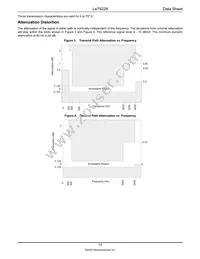 LE79Q2284MVCT Datasheet Page 15