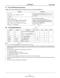 LE79R241DJCT Datasheet Page 23