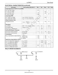 LE79R70-1FQCT Datasheet Page 10