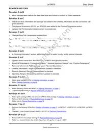 LE79R70-1FQCT Datasheet Page 21