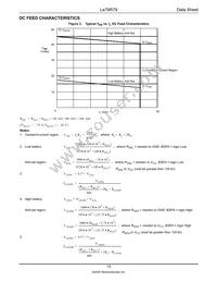 LE79R79-2FQC Datasheet Page 15