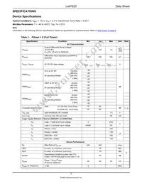 LE87220KQCT Datasheet Page 7