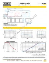 LED06W120-030-C0200-LT Datasheet Page 2