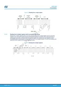 LED1202QTR Datasheet Page 20