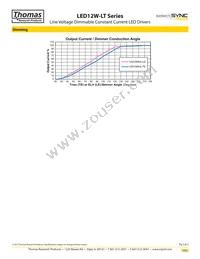 LED12W120-036-C0350-LT Datasheet Page 3