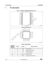 LED1642GWXTTR Datasheet Page 6