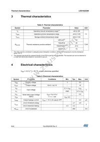 LED1642GWXTTR Datasheet Page 8