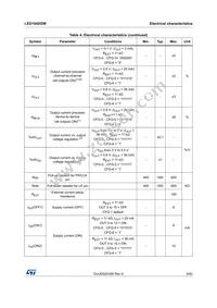 LED1642GWXTTR Datasheet Page 9