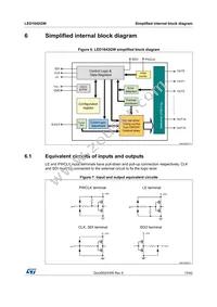 LED1642GWXTTR Datasheet Page 15