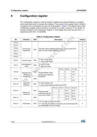 LED1642GWXTTR Datasheet Page 18