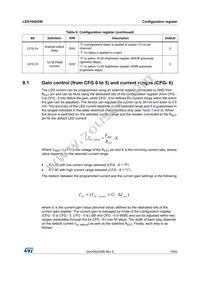 LED1642GWXTTR Datasheet Page 19