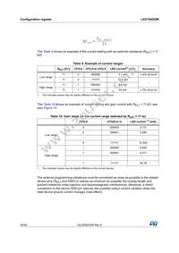 LED1642GWXTTR Datasheet Page 20