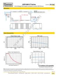 LED16W120-028-C0600-LT Datasheet Page 2