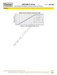 LED16W120-028-C0600-LT Datasheet Page 3