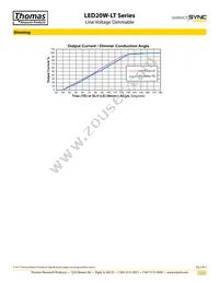 LED20W230-018-C1100-LT Datasheet Page 3