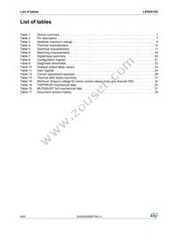 LED2472GBTR Datasheet Page 4