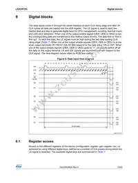 LED2472GBTR Datasheet Page 19