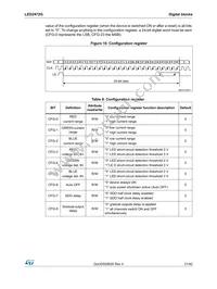 LED2472GBTR Datasheet Page 21