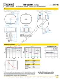 LED25W-36-C0700-HL-BD Datasheet Page 2