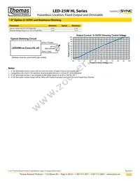 LED25W-36-C0700-HL-BD Datasheet Page 3